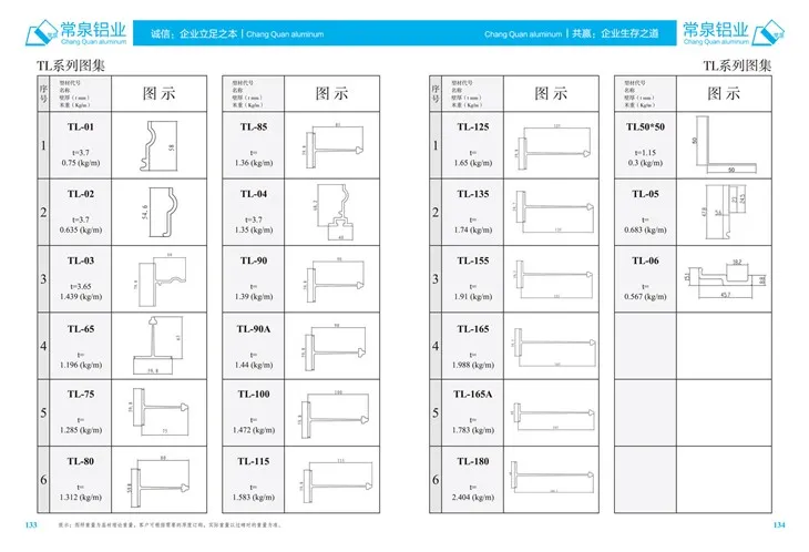 Profili ta 'l-aluminju estruż għaċ-Ċina Profil ta' estrużjoni ta 'l-aluminju għal SlidingWindow U Bieb mm TLSeries